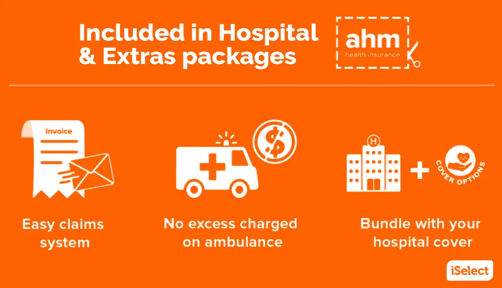 Infographic titled "Included in hospital & extras packages" with icons illustrating three features of ahm’s ambulance cover: easy claims system, no excess charged on ambulance, bundle with your hospital cover.