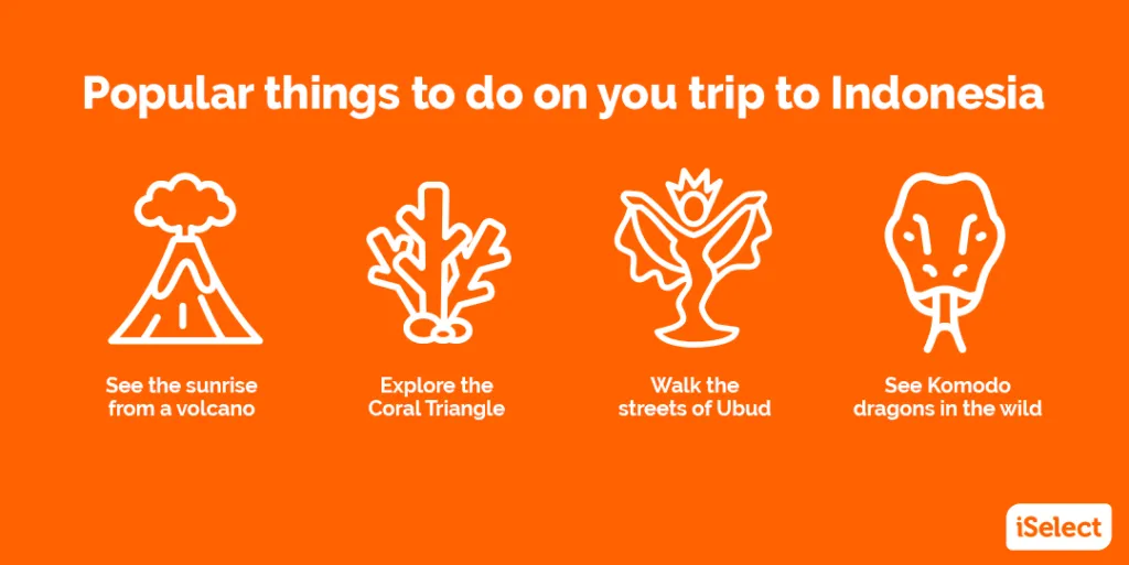 Orange square image with icons of an erupting volcano, coral, traditional Balinese dancer, and a Komodo dragon head.