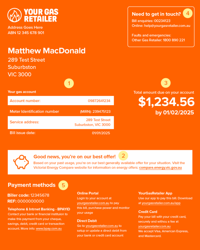Fictional gas bill (page 1) showing fictional customers address details, bill amount, best offer section, and payment option information.
