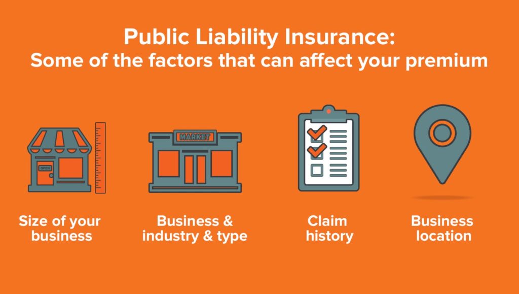 cheap public liability insurance