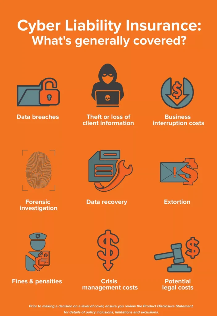 Cyber Liability Insurance Compare Cyber Insurance ISelect Cyber Liability Insurance Compare Cyber Insurance ISelect