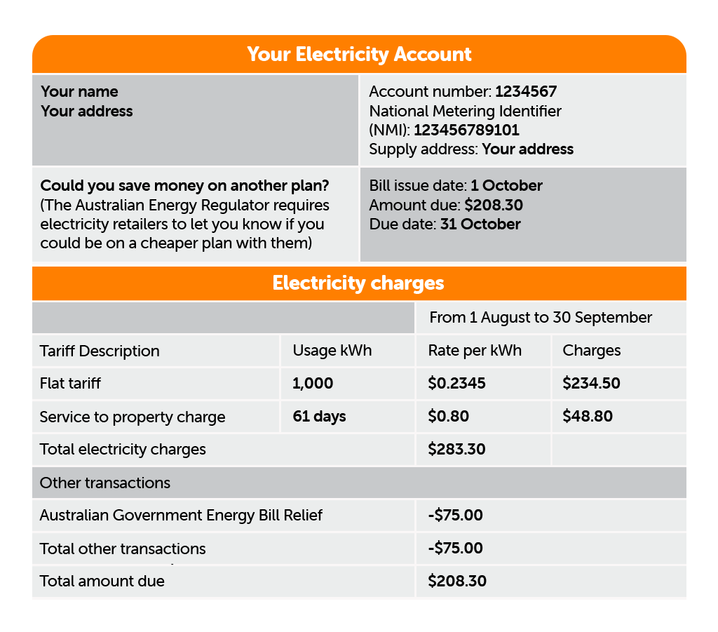 Energy Bill Relief Fund | iSelect
